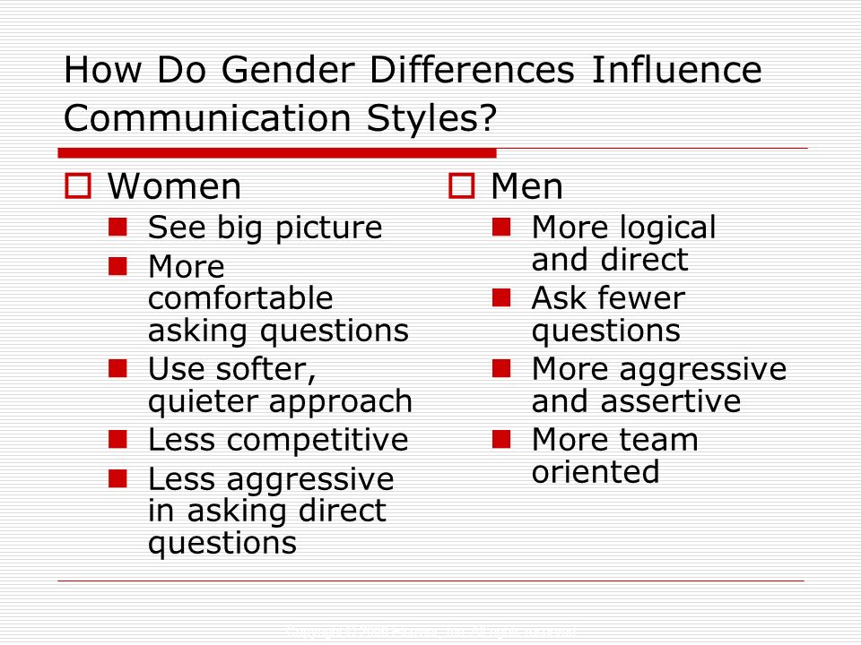 Gender Differences and Similarities in Management Communication